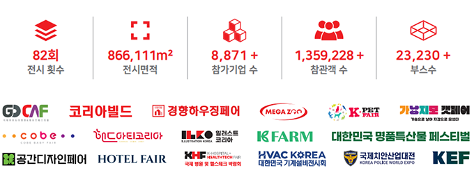 메쎄이상